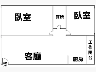 社區格局圖