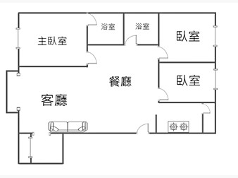 社區格局圖