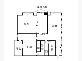 社區格局圖