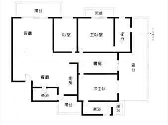 社區格局圖