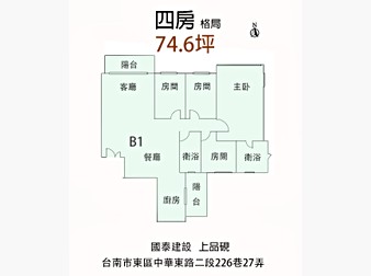 社區格局圖