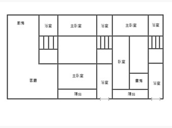 社區格局圖