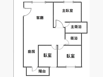 社區格局圖