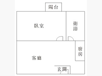 社區格局圖