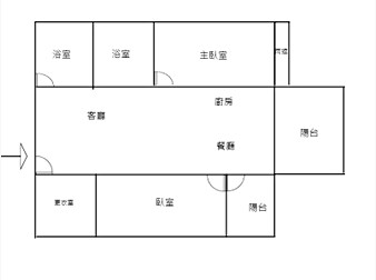 社區格局圖