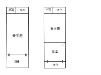 社區格局圖