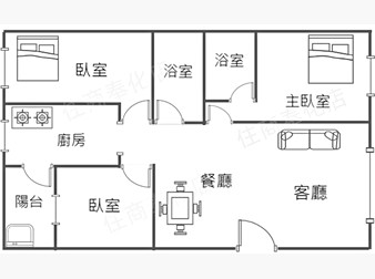 社區格局圖