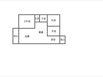 社區格局圖