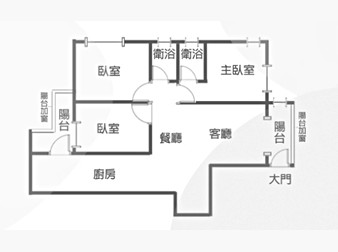 社區格局圖