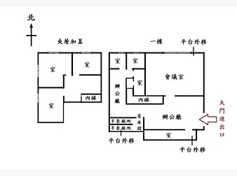 社區格局圖