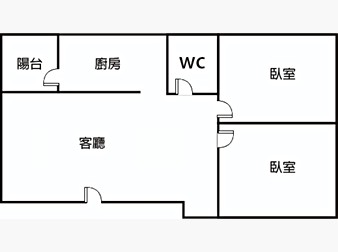 社區格局圖