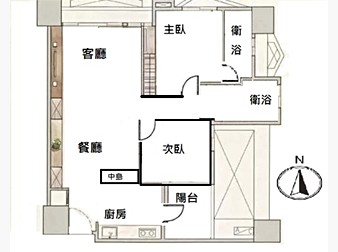 社區格局圖