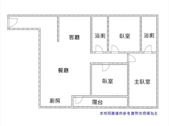 社區格局圖