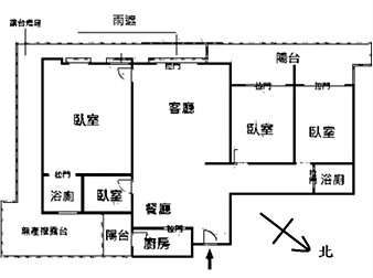 社區格局圖