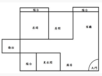 社區格局圖