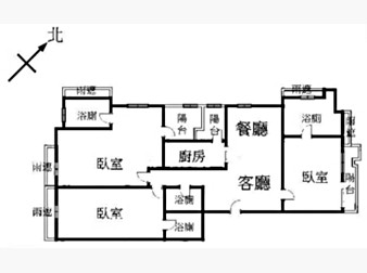 社區格局圖