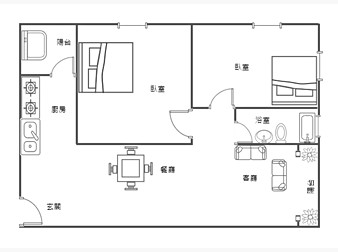 社區格局圖