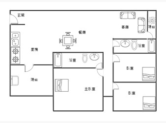 社區格局圖