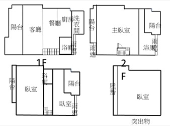 社區格局圖