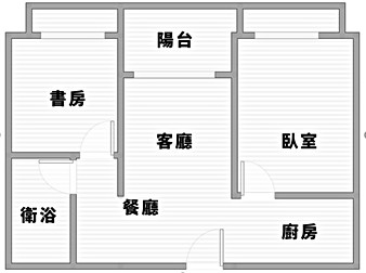 社區格局圖