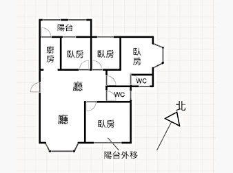 社區格局圖