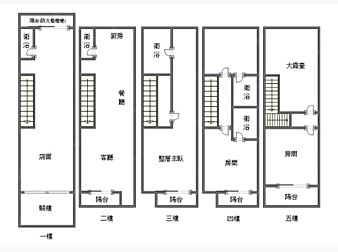 社區格局圖