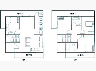 社區格局圖