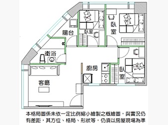 社區格局圖