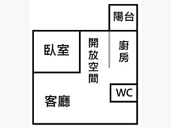 社區格局圖