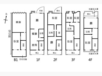 社區格局圖