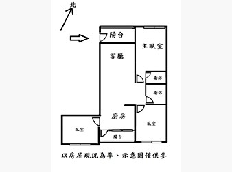 社區格局圖