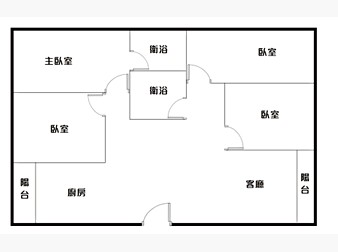 社區格局圖