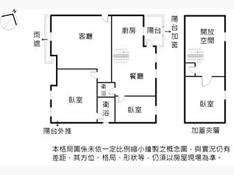 社區格局圖