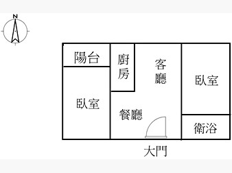 社區格局圖