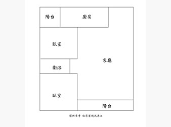 社區格局圖