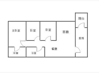 社區格局圖