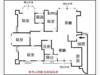 社區格局圖