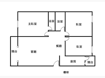 社區格局圖