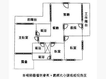 社區格局圖