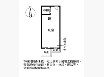 社區格局圖