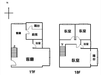 社區格局圖