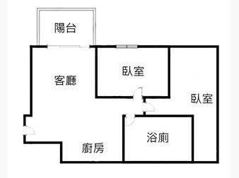 社區格局圖