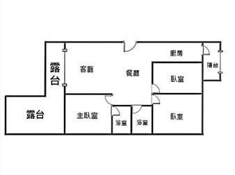 社區格局圖