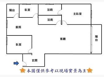 社區格局圖