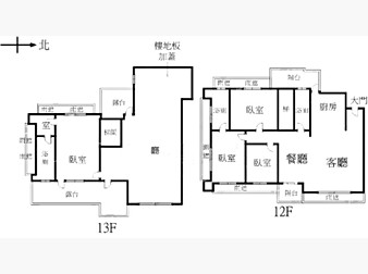 社區格局圖