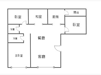 社區格局圖