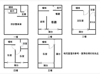 社區格局圖