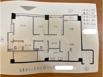 社區格局圖