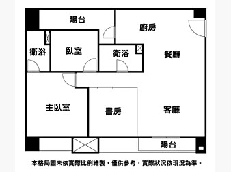 社區格局圖