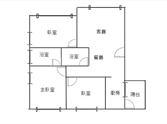 社區格局圖